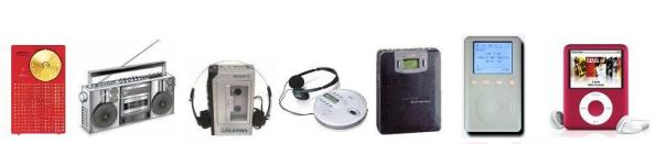 Portable Music Players over the years